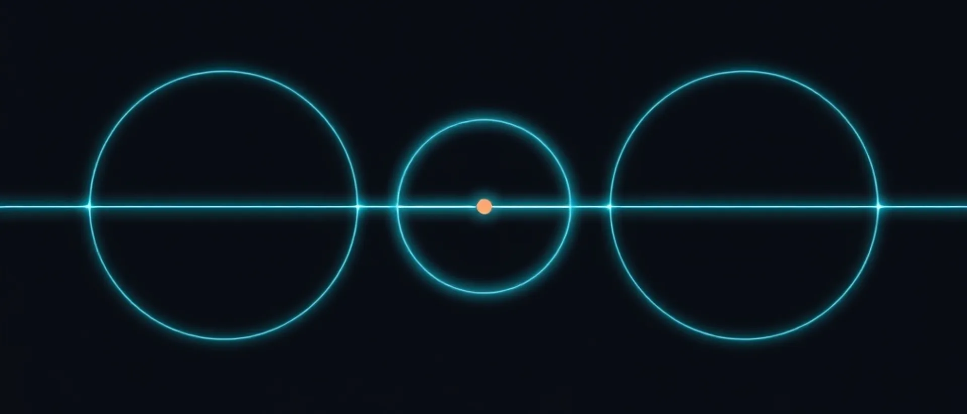 Three glowing teal rings in a row on a dark background, a larger ring on each side of a smaller one, all crossed by one horizontal teal line, with a small coral dot at the centre of the middle ring