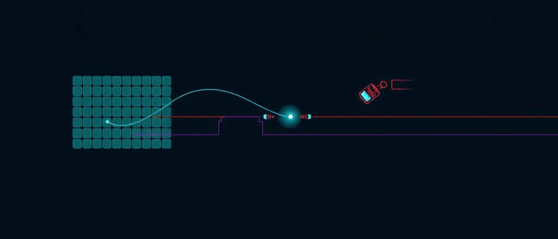 A teal grid of rounded squares on the left, a thin teal curve running to a glowing point in the centre, red and purple stepped lines extending right, and a small red outlined device near the top right, on a near-black navy background