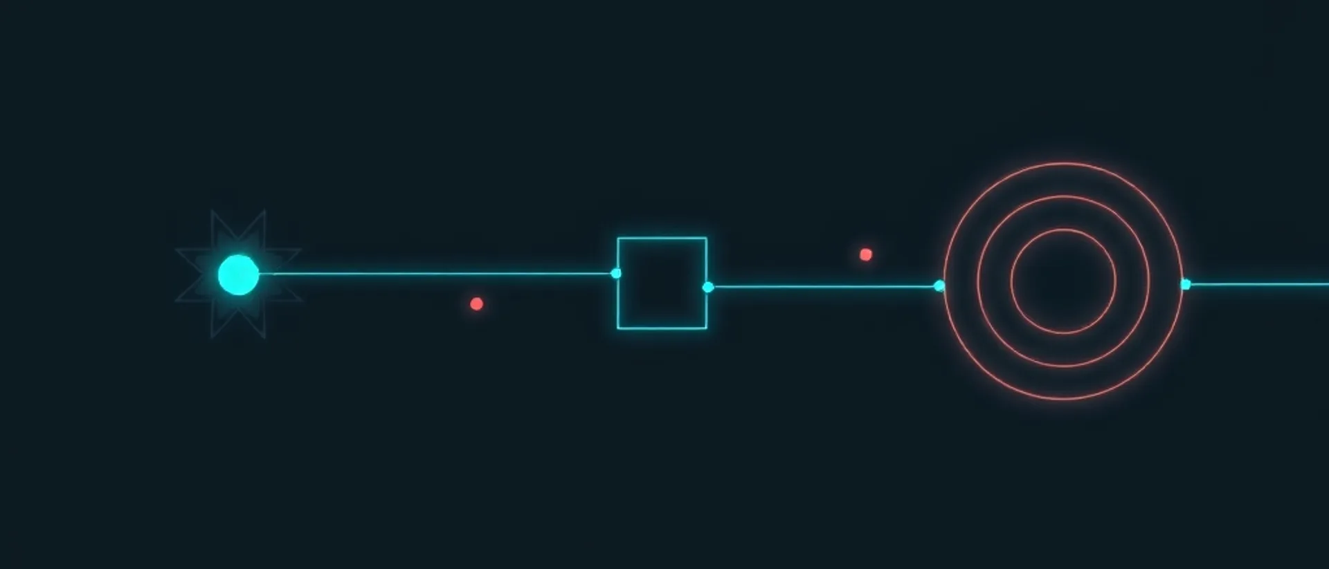 A glowing teal node on the left connected by a thin teal line to a teal square and then to a set of concentric coral rings, with two small coral dots, on a dark navy background