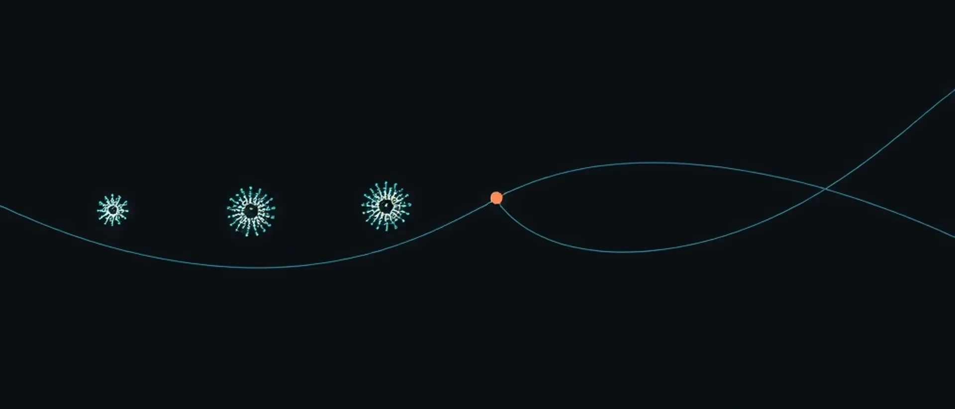 Three small teal starburst clusters on a thin curved line leading to a coral point where the line splits into two crossing curves, on a near-black navy background